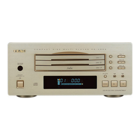 Teac PD-H503 User manual