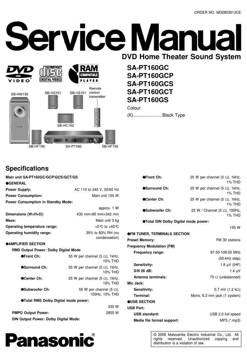 Panasonic SA-PT160GC Service manual