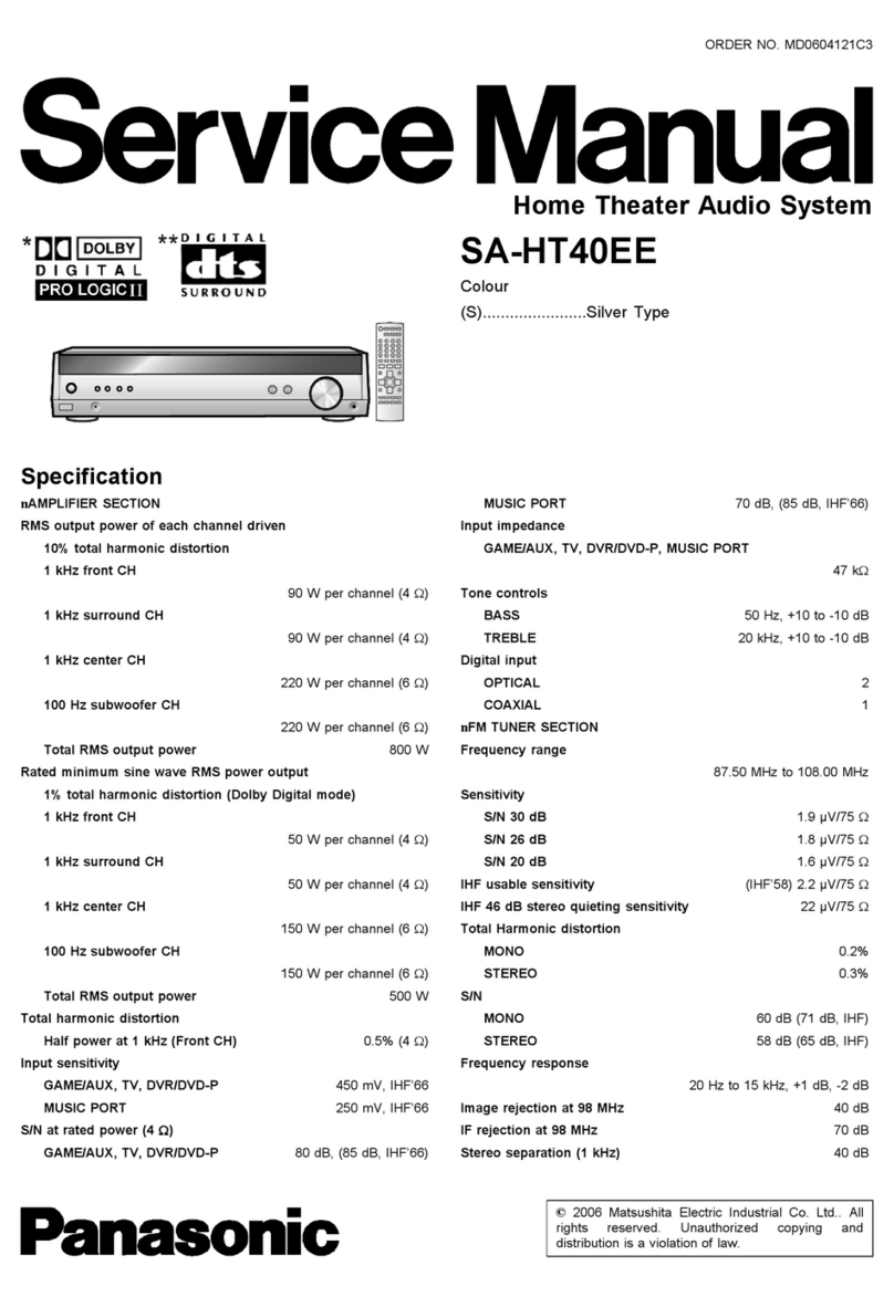Panasonic SA-HT40EE Service manual