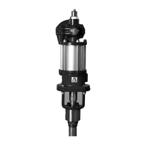 Alemite 7886-S5 Service guide