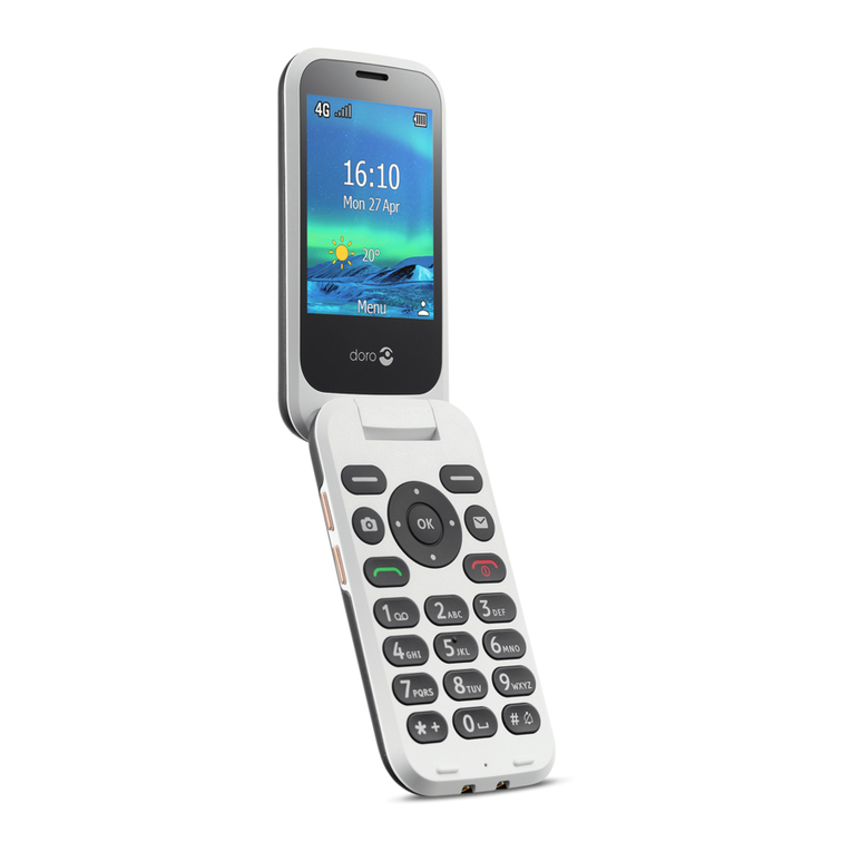 Doro 6880 User manual