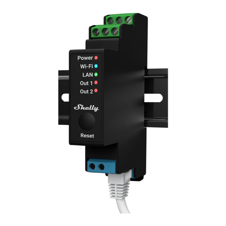 Shelly PRO 2PM user manual