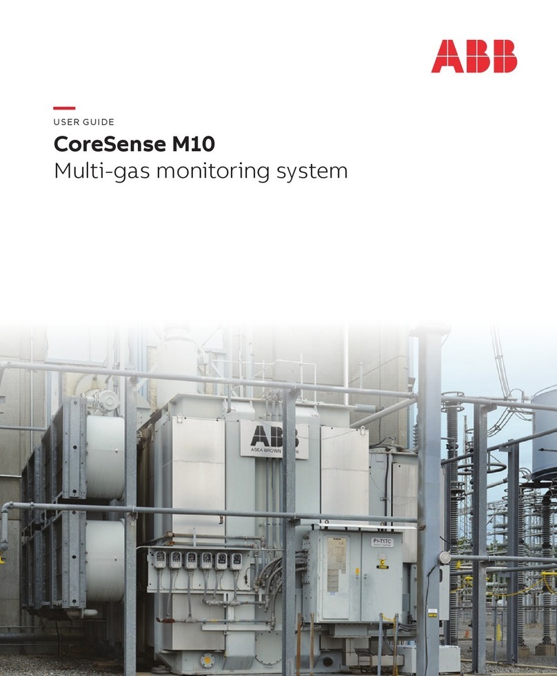 ABB CoreSense M10 User manual ABB CoreSense M10 User manual