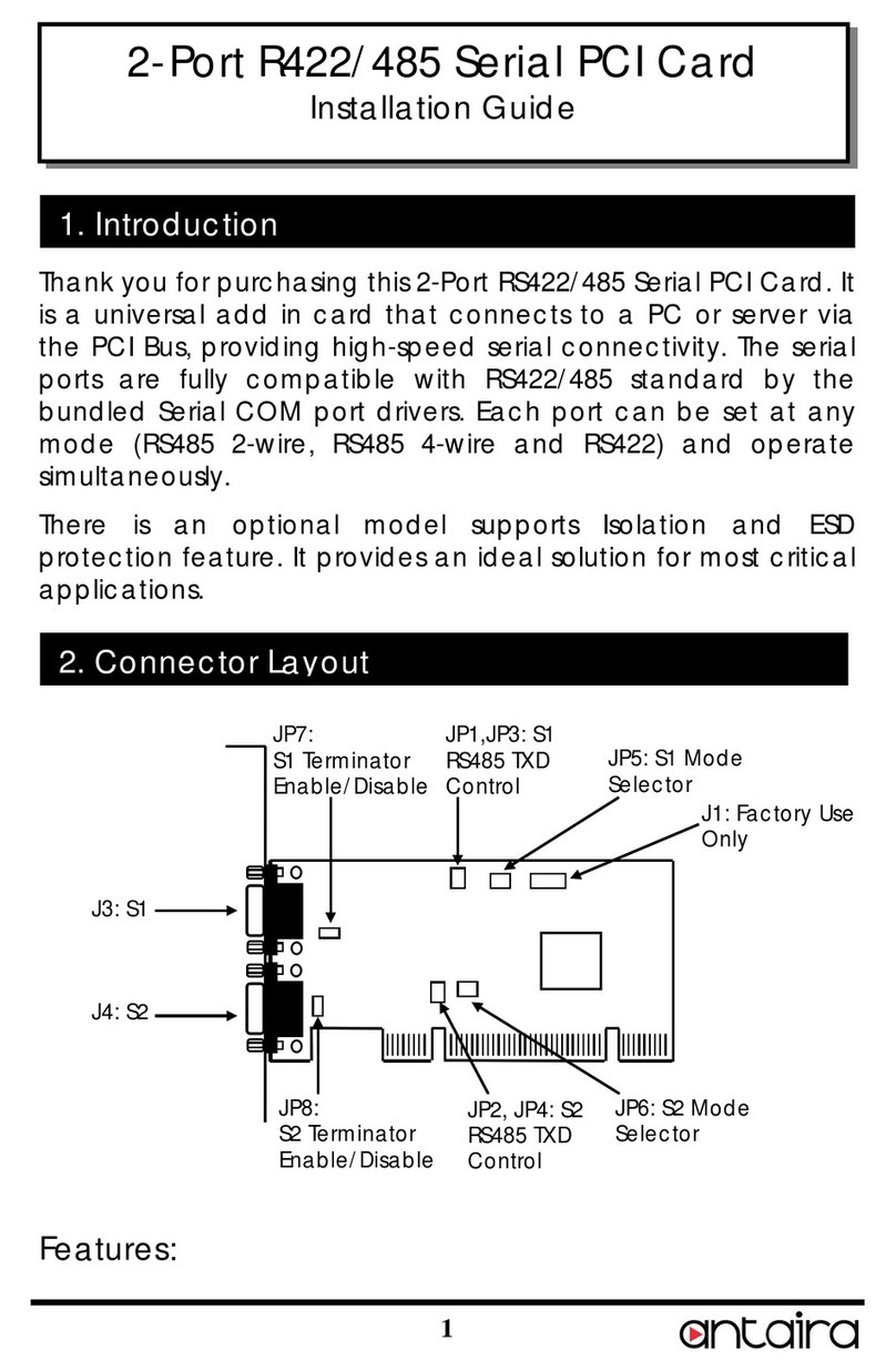 ANTAIRA MSC-102B1-SI User manual ANTAIRA MSC-102B1-SI User manual
