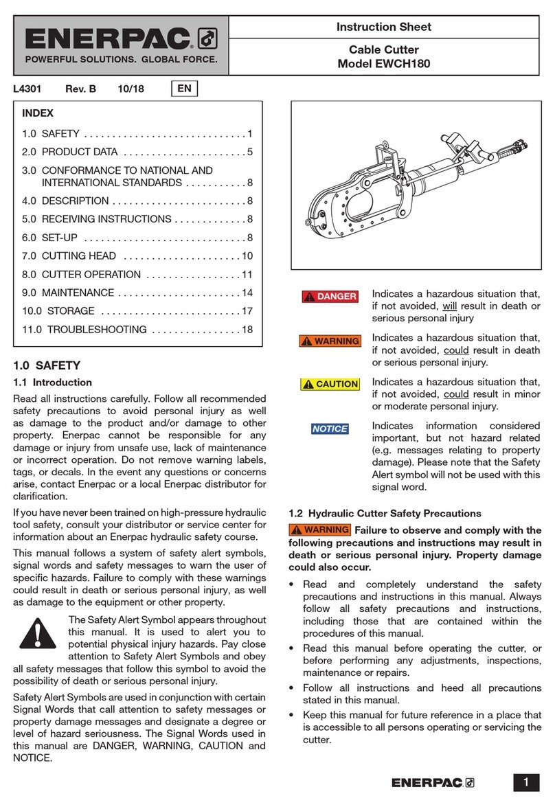 Enerpac EWCH180 User manual Enerpac EWCH180 User manual