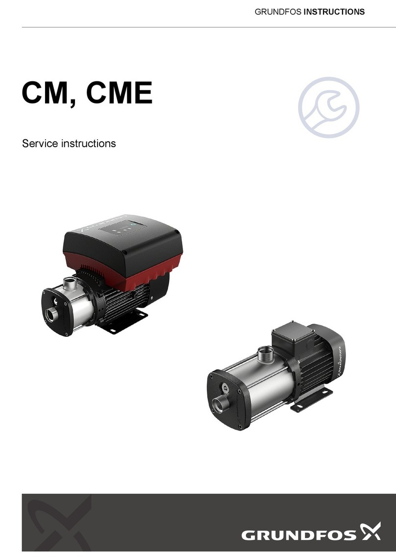 Grundfos CM series Operating instructions
