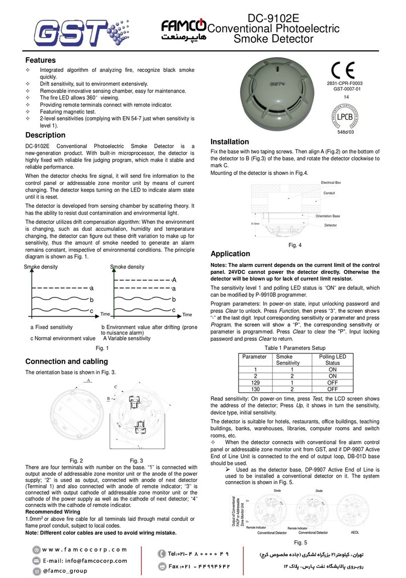Famco GST DC-9102E manual