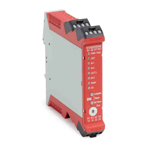 Rockwell Automation Allen-Bradley Minotaur 440R User manual