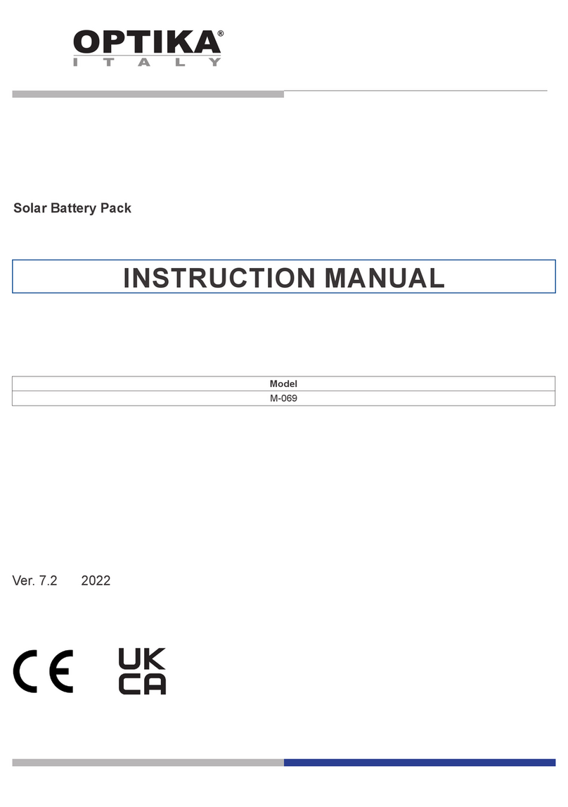 Optika M-069 User manual