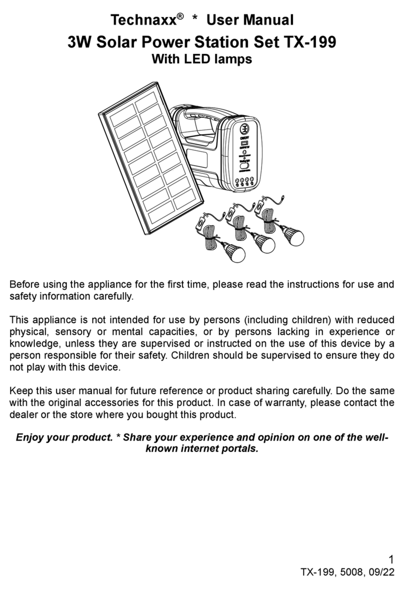 Technaxx TX-199 User manual