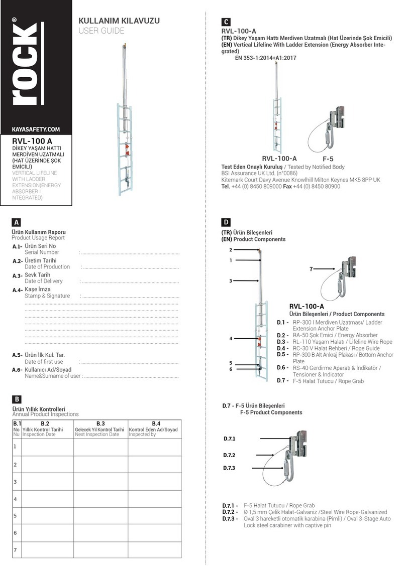 ROCK RVL-100 A user guide