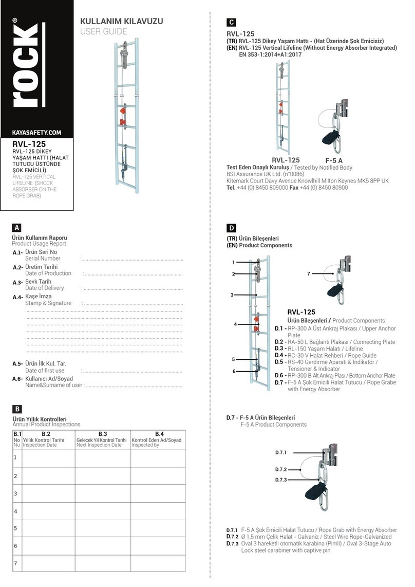 ROCK RVL-125 user guide
