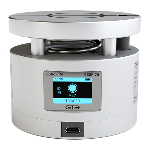 GTE COBOSAFE CBSF User manual