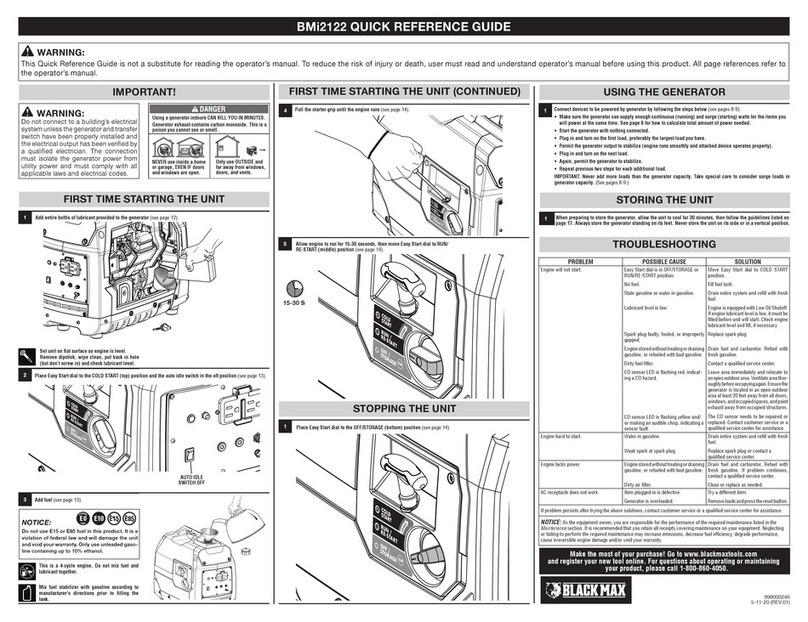 Black Max BMi2122 User manual
