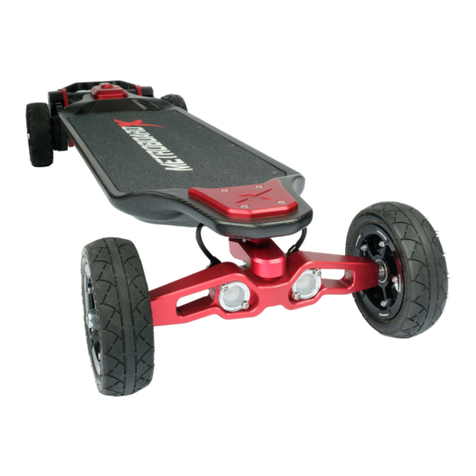 Metroboard X.o user guide