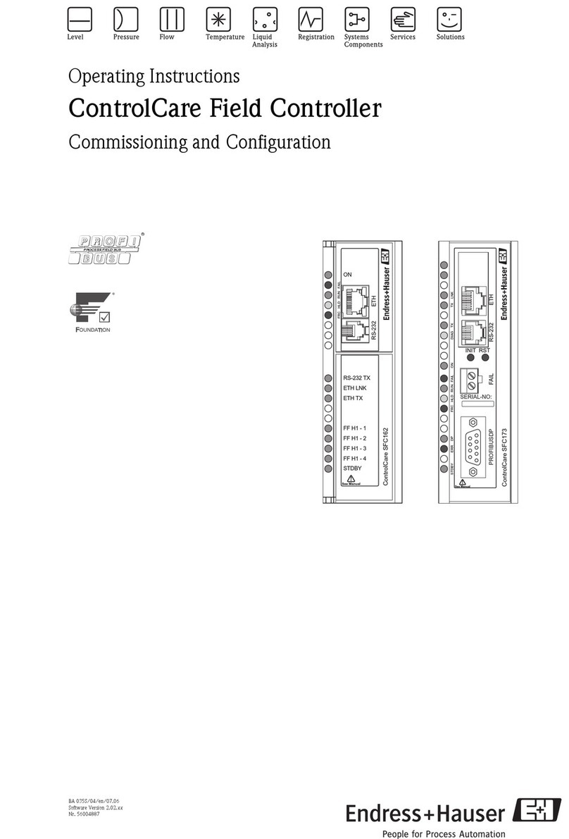 Endress+Hauser ControlCare SFC173 User manual