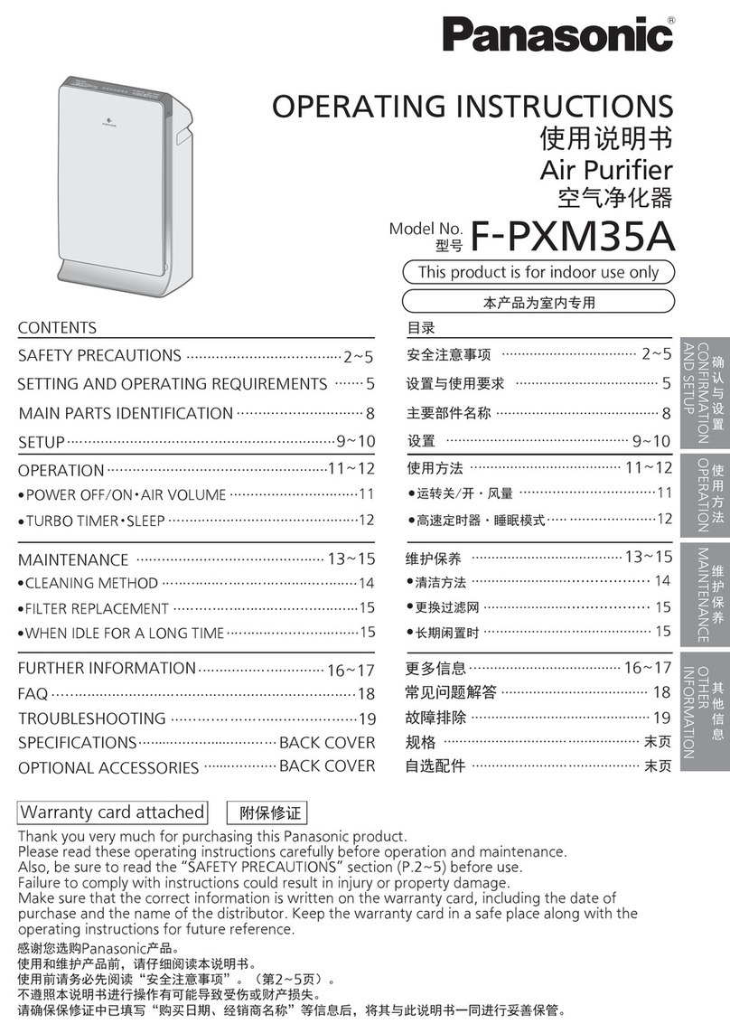 Panasonic F-PXM35A operating instructions