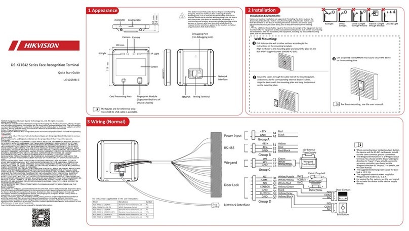 HIK VISION DS-K1T642 Series User manual HIK VISION DS-K1T642 Series User manual