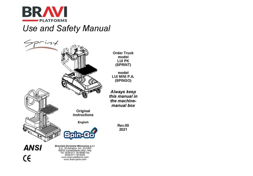 Bravi Platforms Sprint LUI PK manual