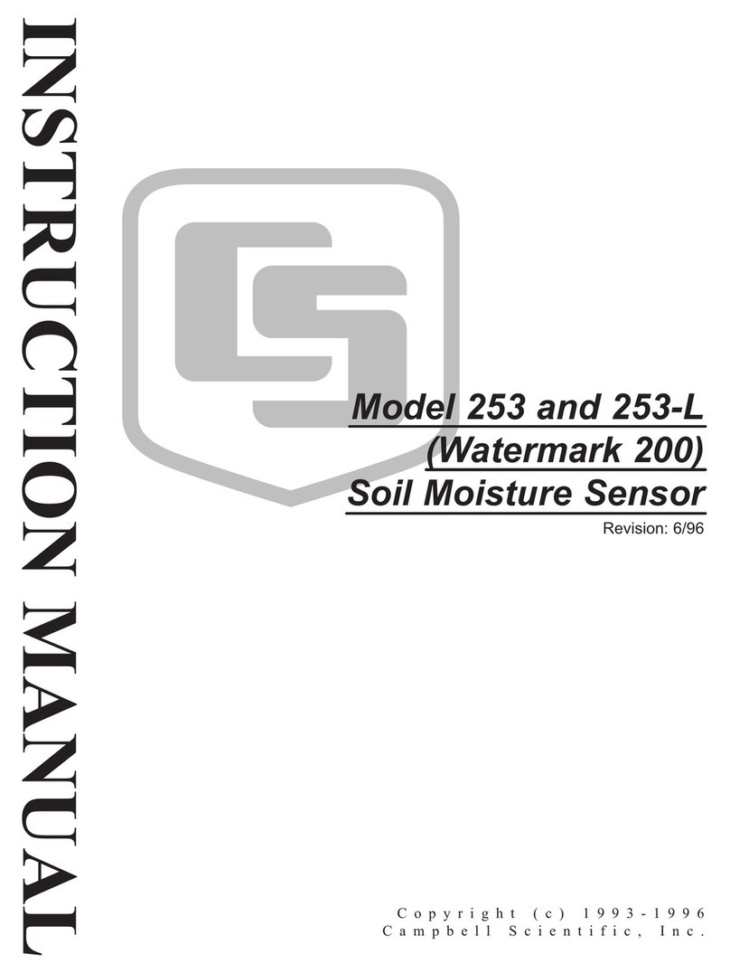 Campbell 253 instruction manual