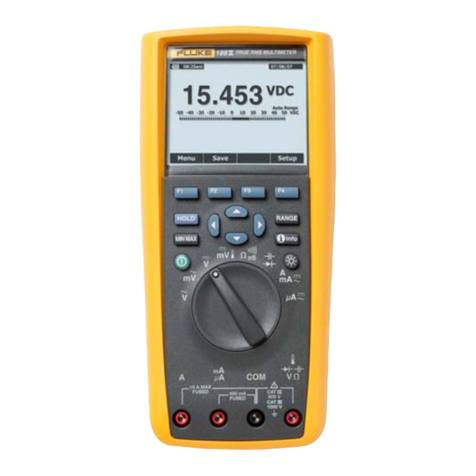 Fluke 189II/AN User manual