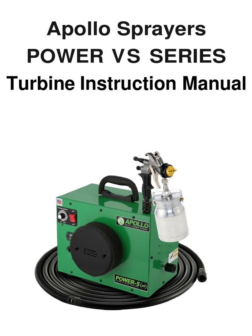 Apollo POWER VS Series User manual
