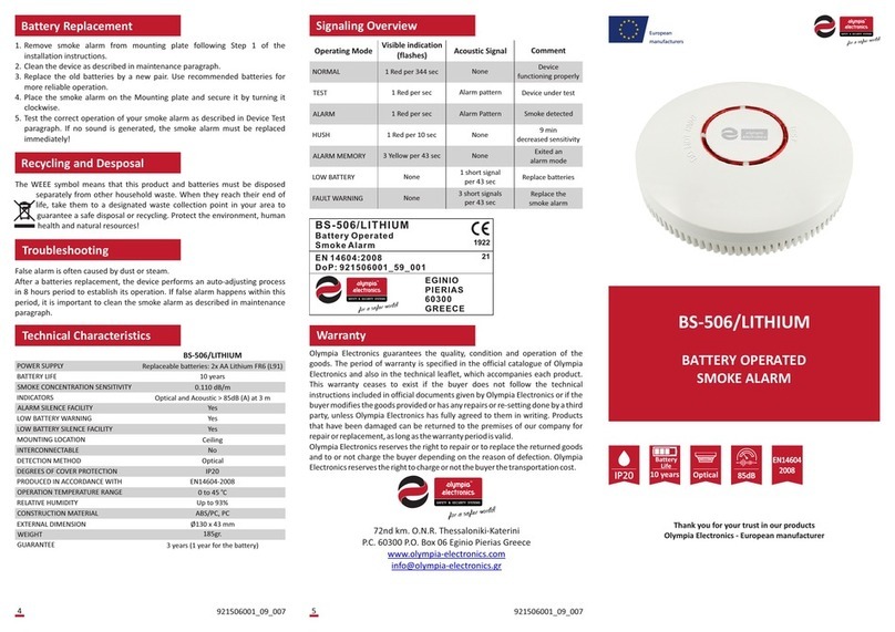 olympia electronics BS-506/LITHIUM quick start guide