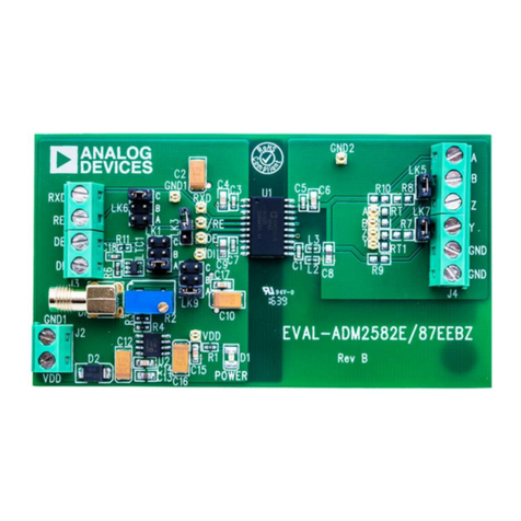 Analog Devices EVAL-ADM2582EEBZ User manual