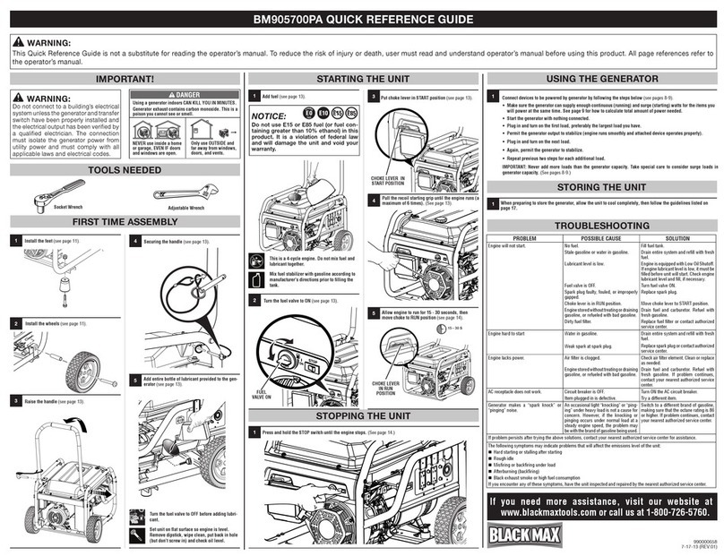 Black Max BM905700PA User manual