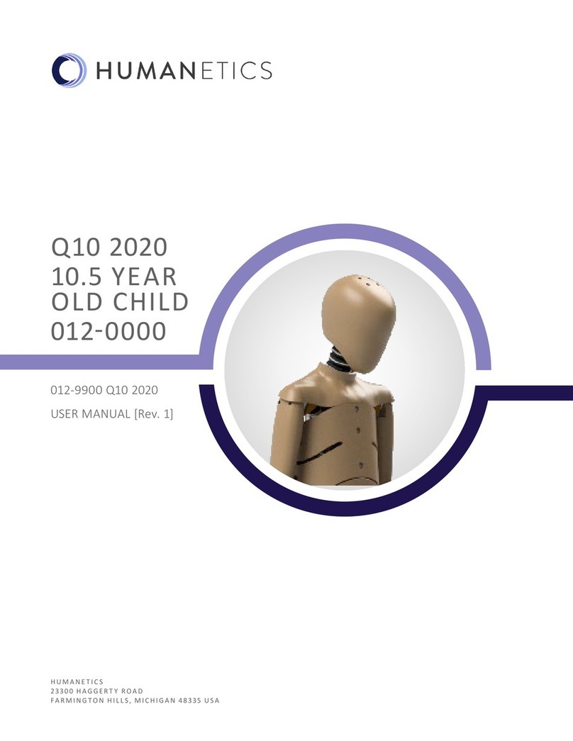 Humanetics Q10 2020 user manual