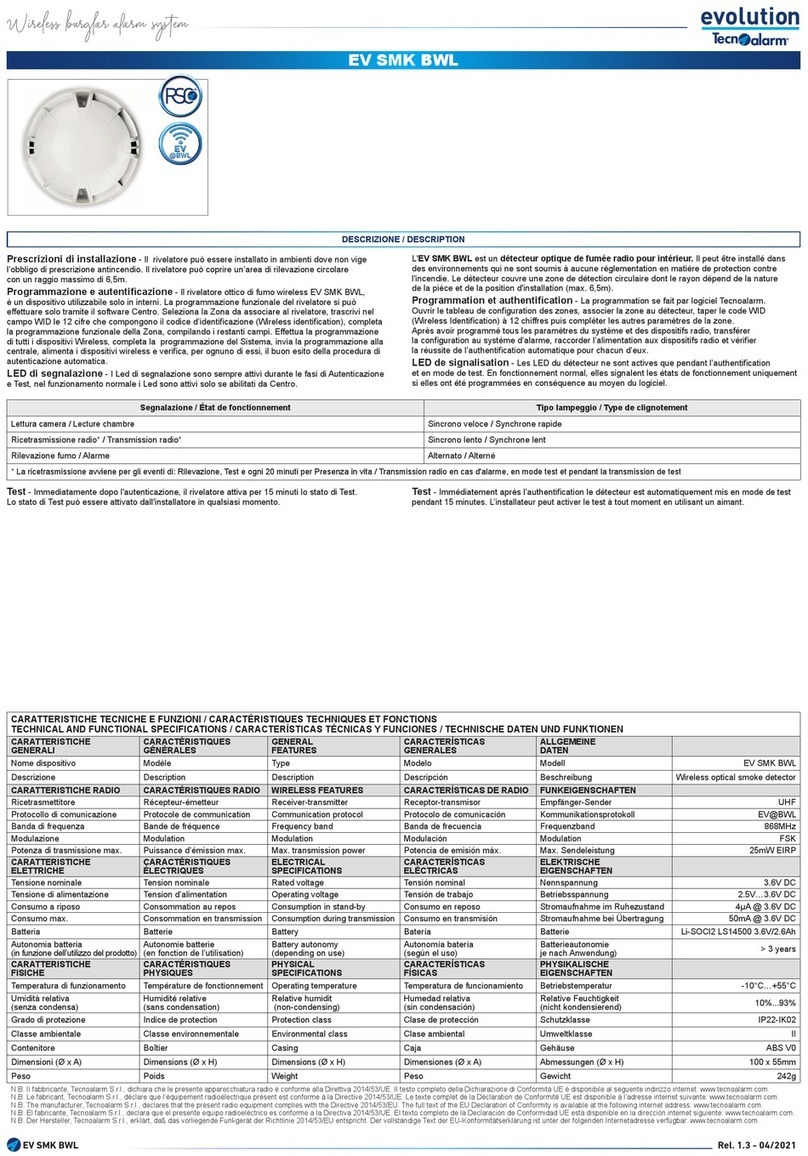 Technoalarm evolution EV SMK BWL Installation