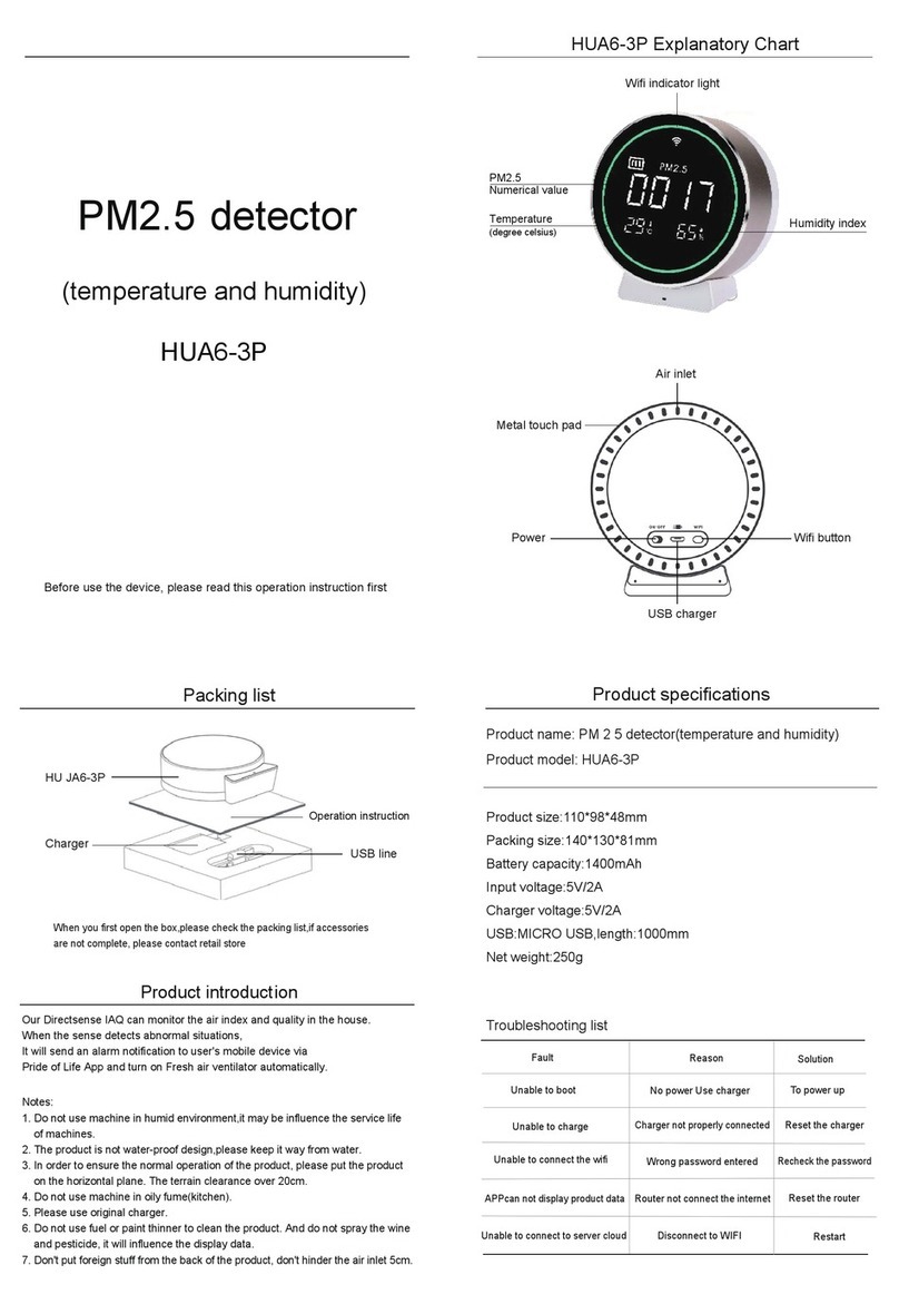 ChinaPST HUA6-3P User manual