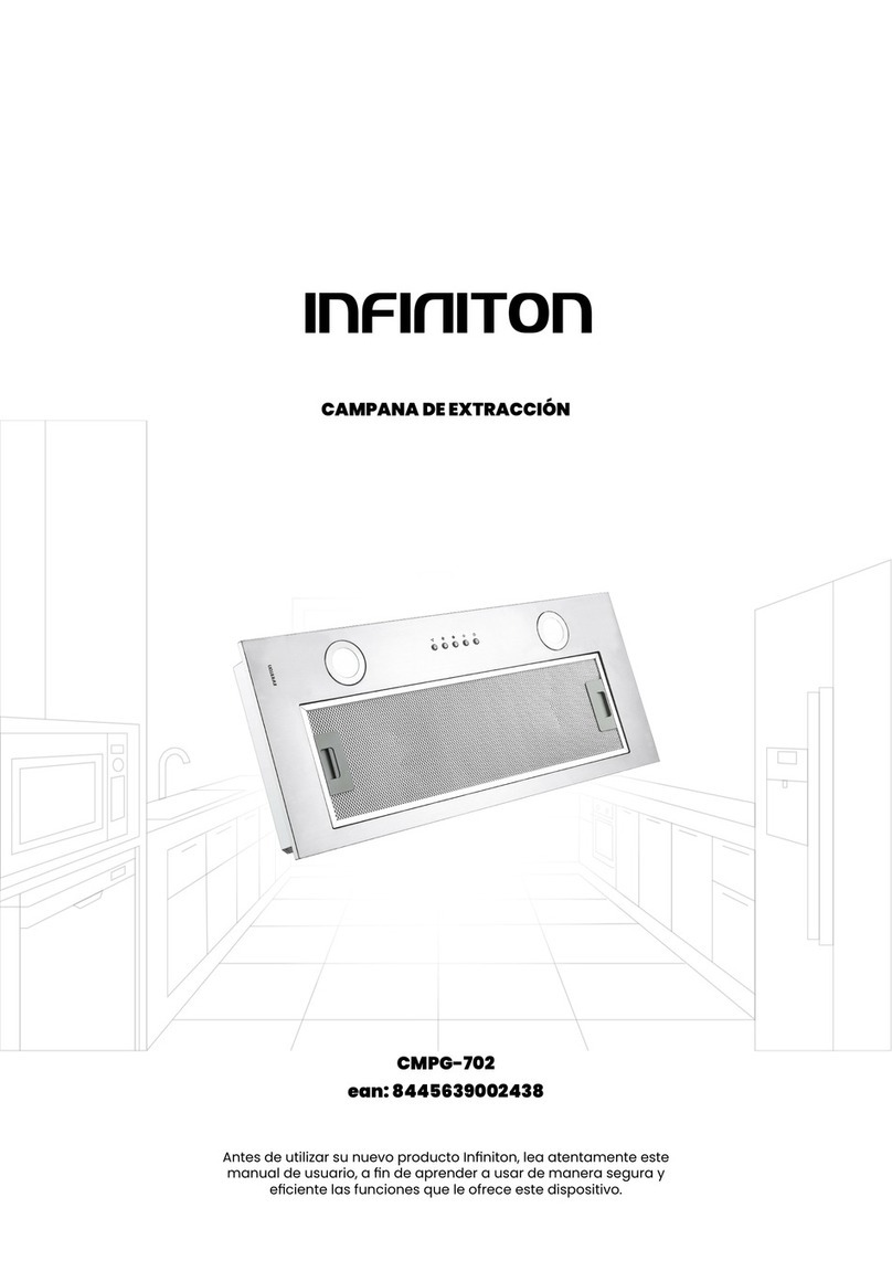 Infiniton CMPG-702 User manual Infiniton CMPG-702 User manual