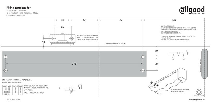 allgood 9151A quick start guide