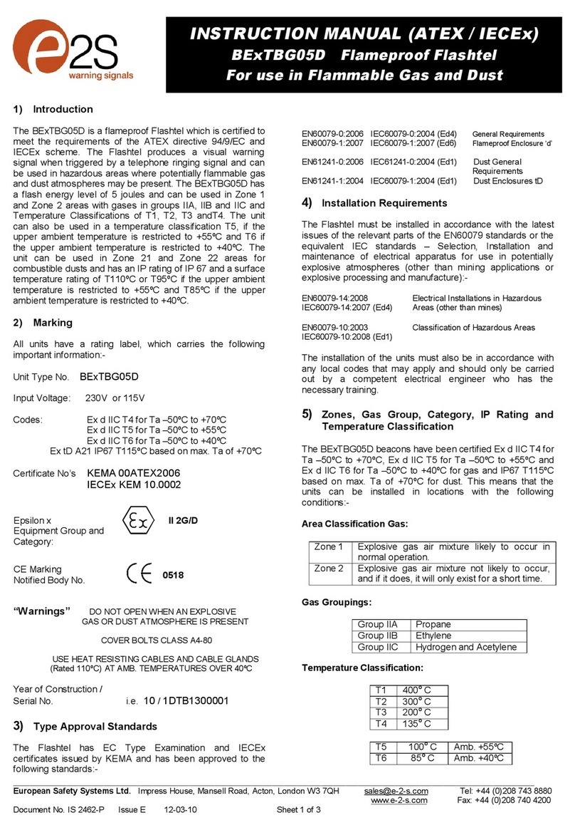 E2S BExTBG05D User manual