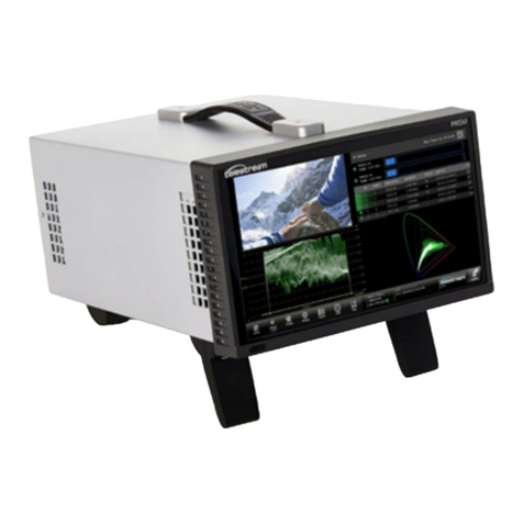 Telestream PRISM MPI2-10 User manual