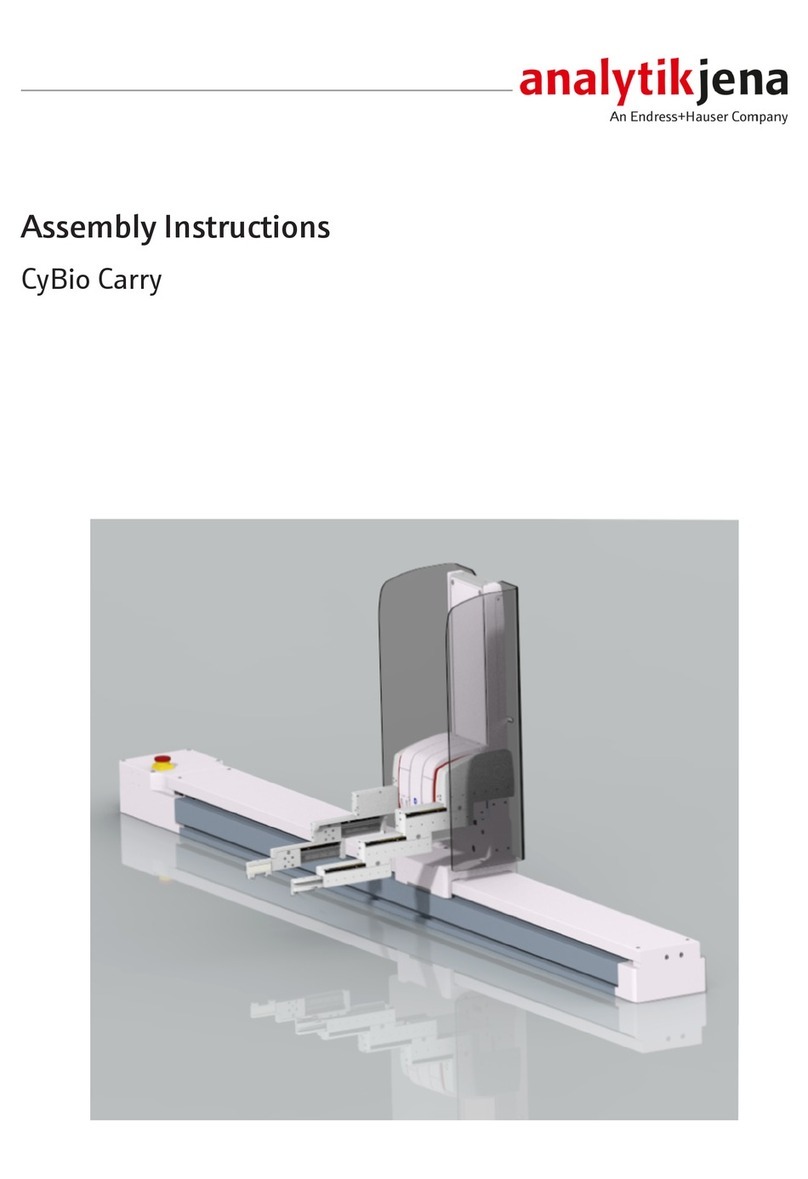Endress+Hauser analytikjena CyBio Carry User manual