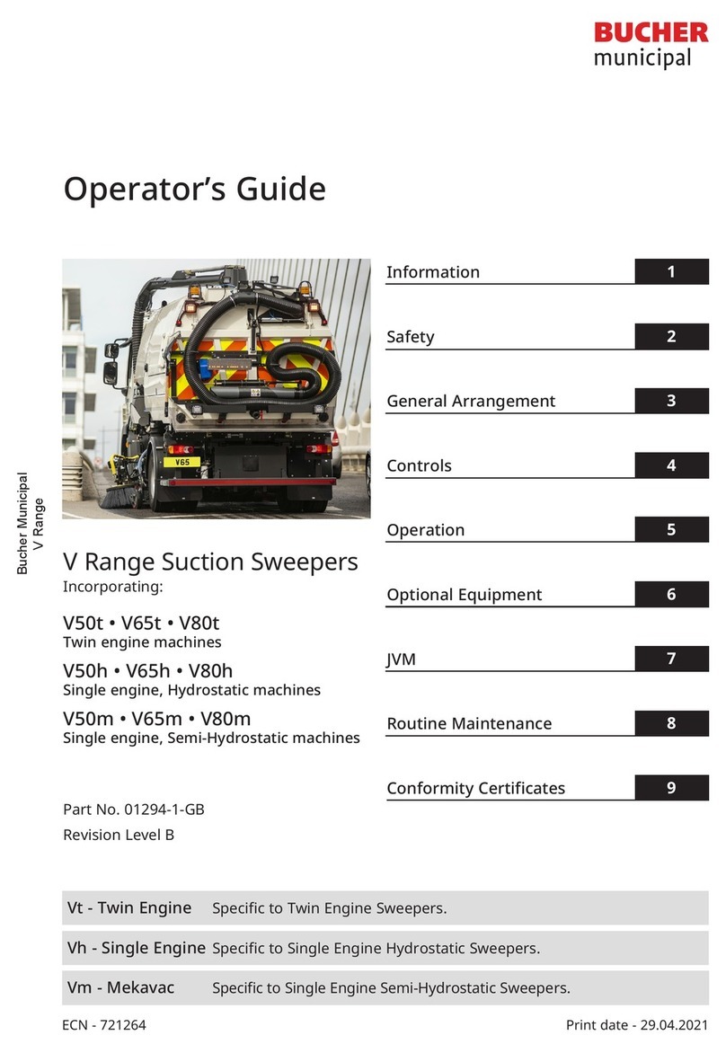 Bucher V Series Operator's guide Bucher V Series Operator's guide