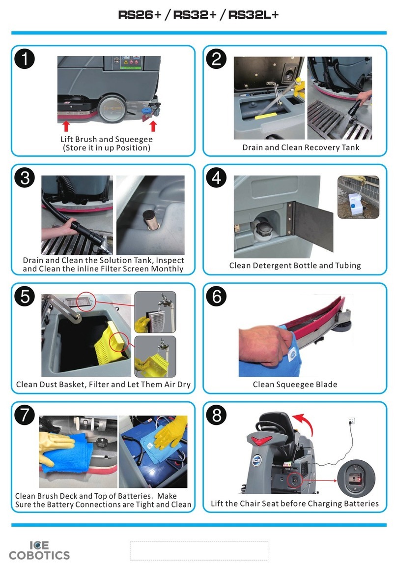 ICE COBOTICS RS26 Plus User manual