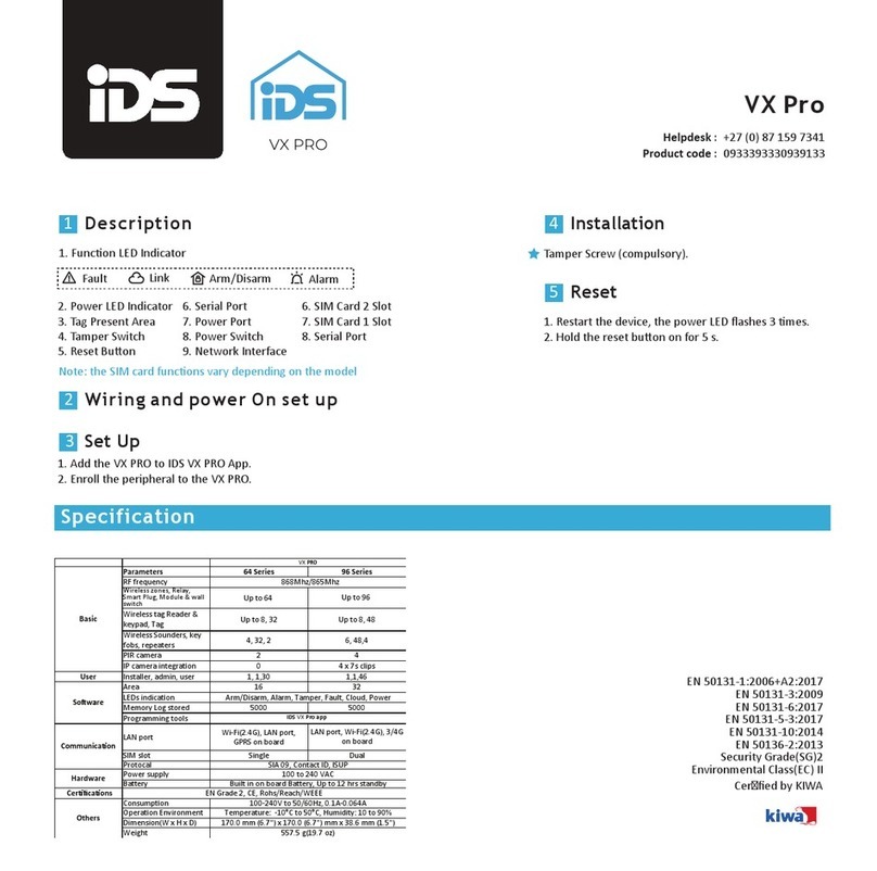 IDS VX Pro 64 Series User manual