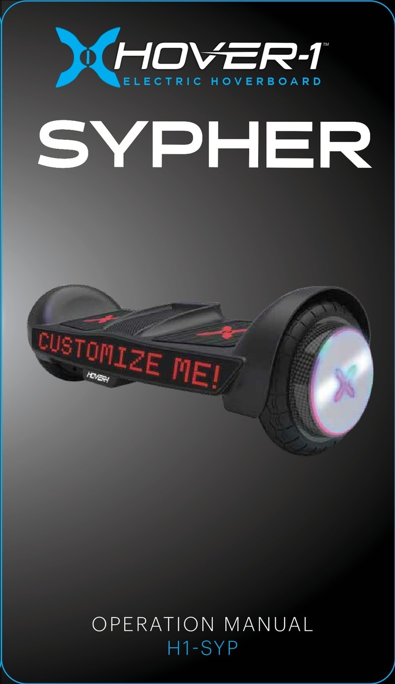 Hover-1 SYPHER User manual