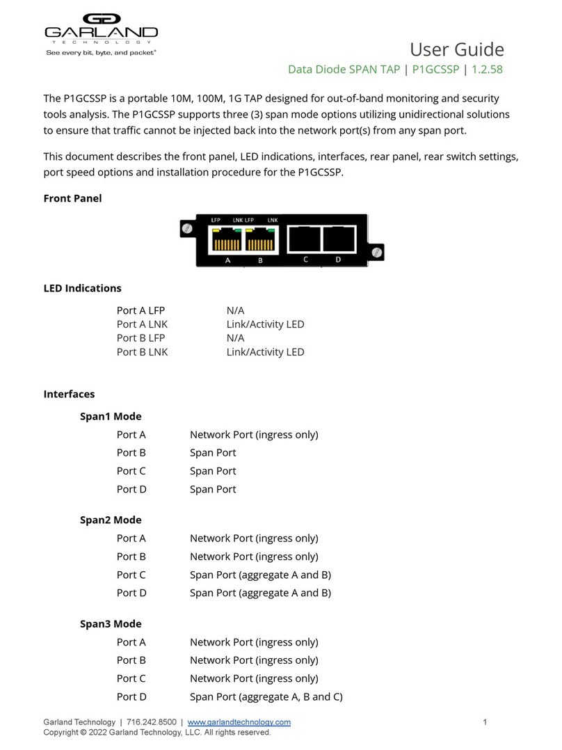 Garland P1GCSSP user guide