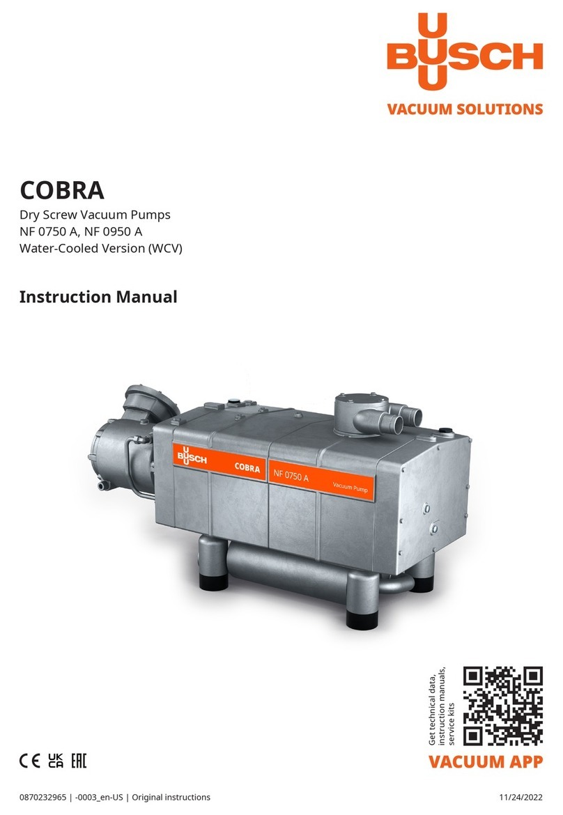 BUSCH COBRA NF 0750 A instruction manual