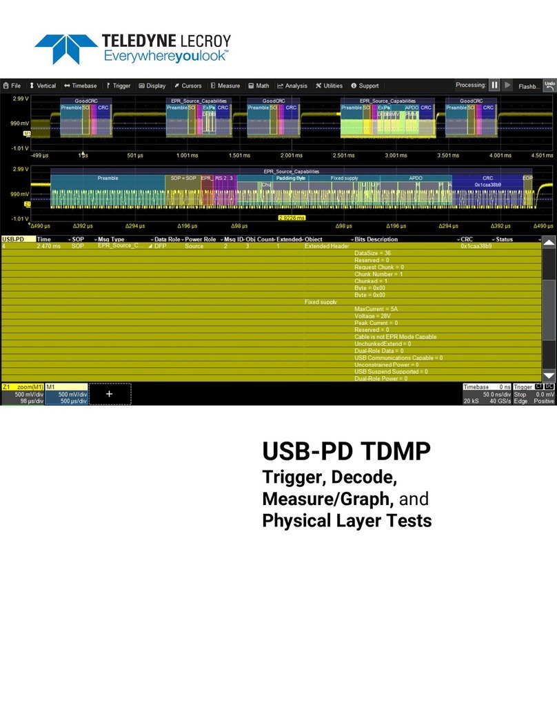 Teledyne USB-PD TDMP instruction manual Teledyne USB-PD TDMP instruction manual