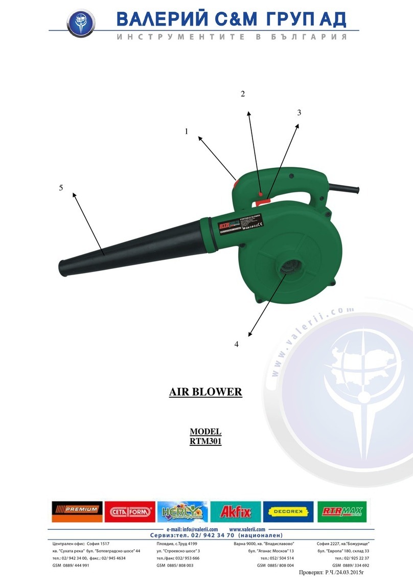 RTRMAX RTM301 manual