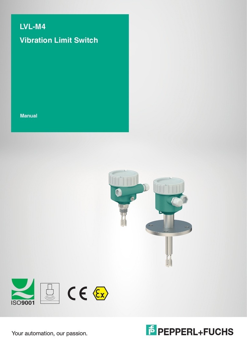 Pepperl+Fuchs LVL-M4 User manual