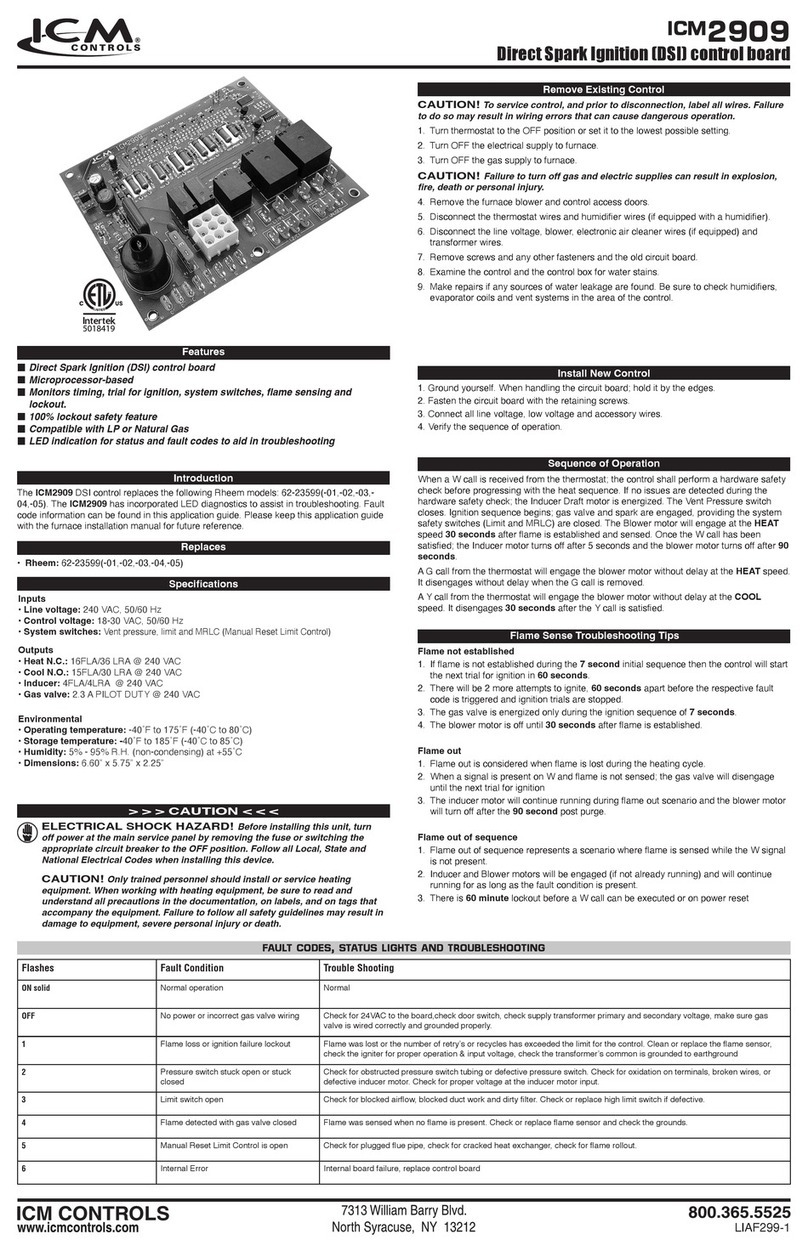 ICM Controls ICM2909 User manual