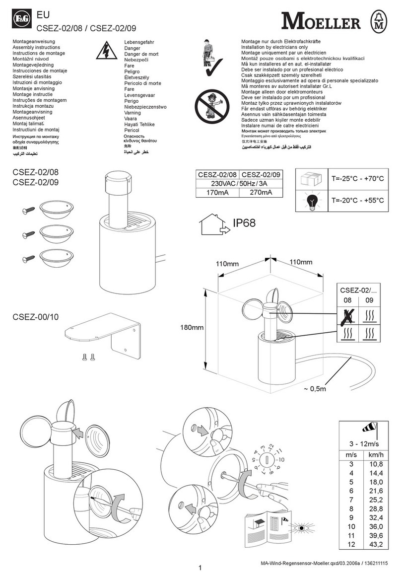 F&G MOELLER CSEZ-02/08 User manual