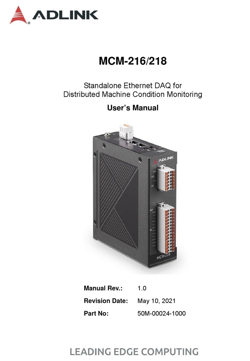 ADLINK Technology MCM-216 User manual