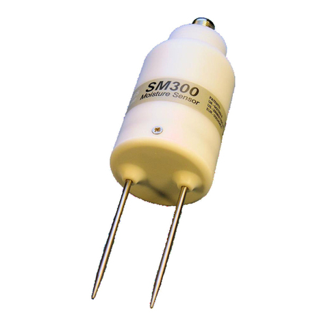 Delta-T Devices GP1 quick start guide